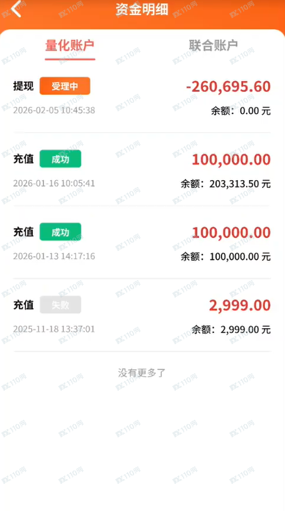 川湘资本诈骗！王元杰刘雅宁诈骗团伙！(7)