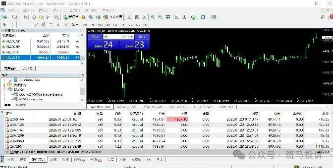 黄金交易瞬间“变脸”?用户投诉这家平台“Aiprime”滑点异常,索赔无门!未回复(1) 黄金交易瞬间“变脸”?用户投诉这家平台“Aiprime”滑点异常,索赔无门!未回复(1)