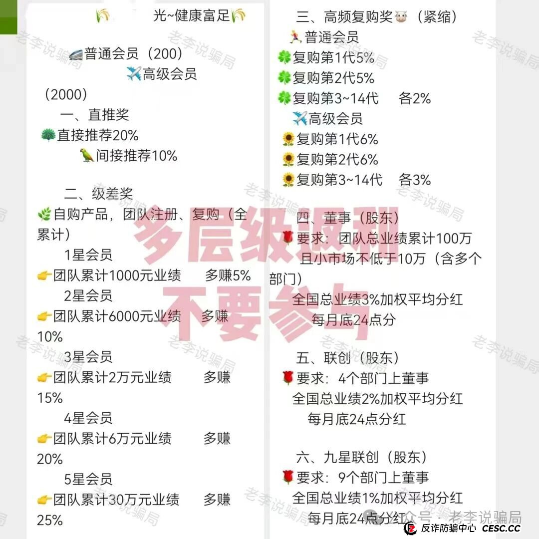 一瓶水卖50元?“奇易时光”的套路,老王必须给你扒干净(2) 一瓶水卖50元?“奇易时光”的套路,老王必须给你扒干净(2)