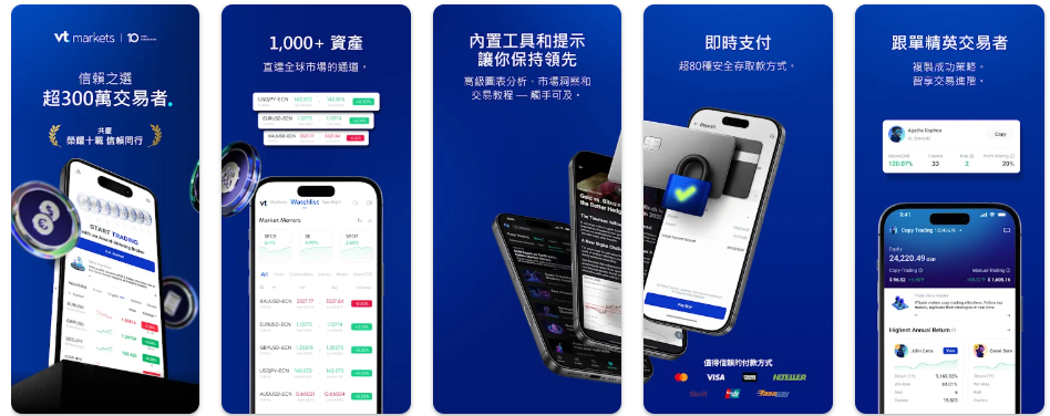外汇盘｜境外“Vt Markets”遭仿冒，国内吸金不止，杀猪盘骗局又起......(2)