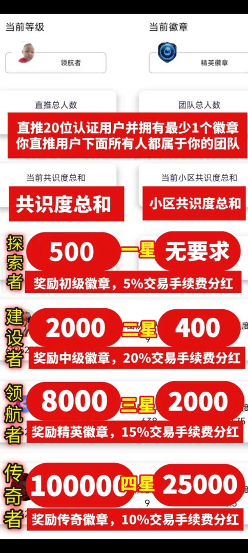 “链门”低价“零撸”背后的高价代价(1) “链门”低价“零撸”背后的高价代价(1)