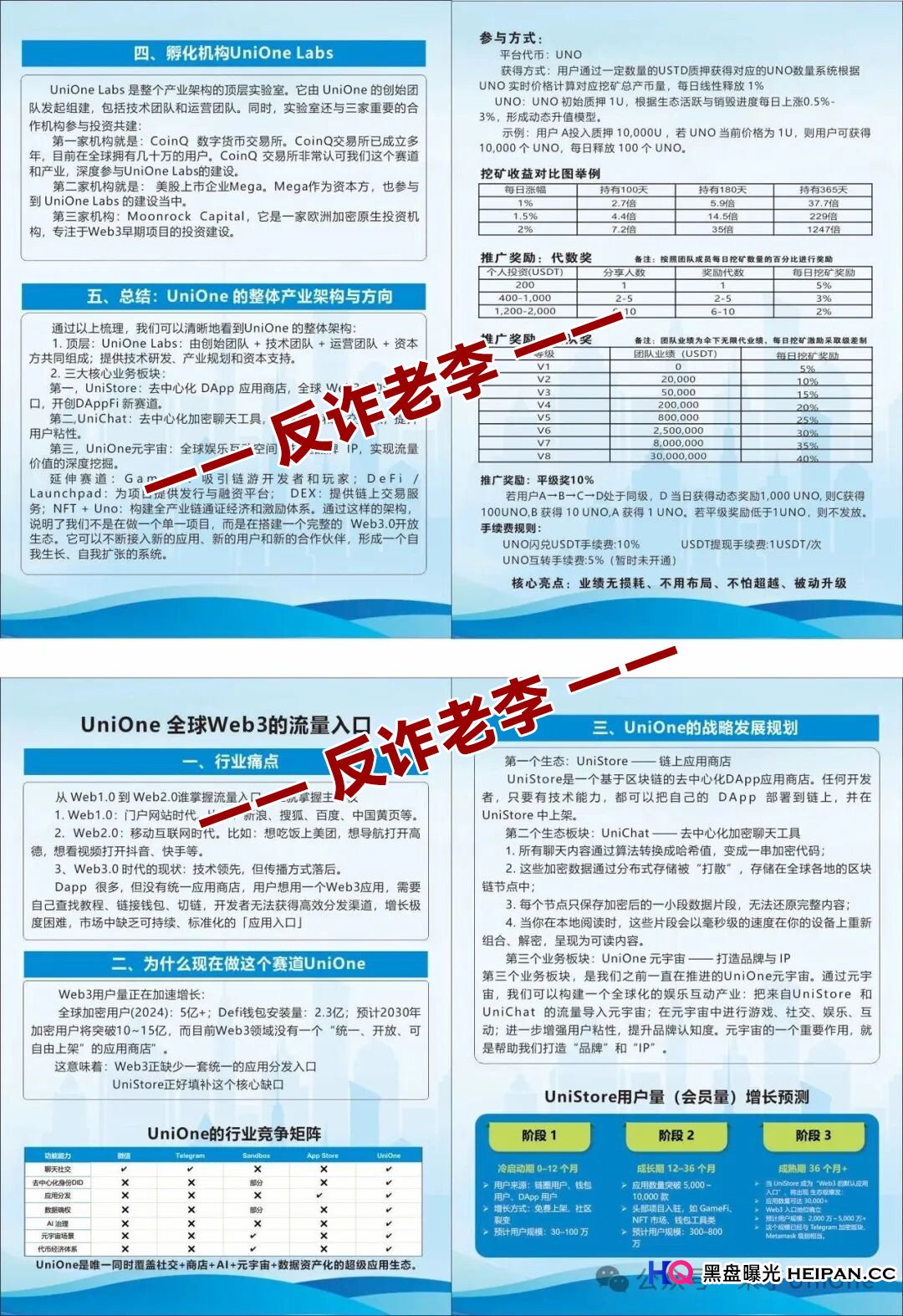 从“数学神话”到“全民接盘”——起底Unione的崩盘倒计时(1) 从“数学神话”到“全民接盘”——起底Unione的崩盘倒计时(1)
