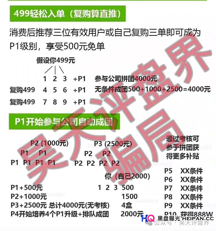 【曝光】这16个平台都是资金盘虚拟币骗局,有些已经崩盘,有些即将跑路,看见一定要远离!(14) 【曝光】这16个平台都是资金盘虚拟币骗局,有些已经崩盘,有些即将跑路,看见一定要远离!(14)