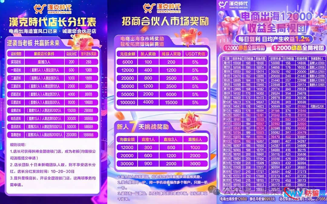 “天鹰量化,汉克时代,未来智链,新濠国际”这几个打着高收益、低风险旗号的都是资金盘,即将崩盘立即远离(2) “天鹰量化,汉克时代,未来智链,新濠国际”这几个打着高收益、低风险旗号的都是资金盘,即将崩盘立即远离(2)