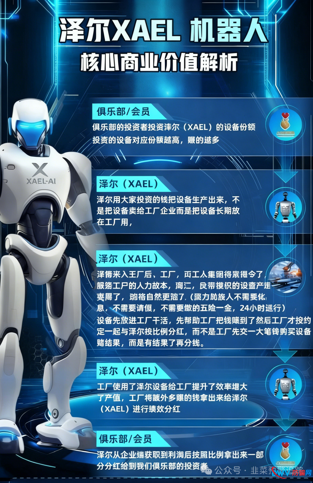 “天鹰量化,汉克时代,未来智链,新濠国际”这几个打着高收益、低风险旗号的都是资金盘,即将崩盘立即远离(4) “天鹰量化,汉克时代,未来智链,新濠国际”这几个打着高收益、低风险旗号的都是资金盘,即将崩盘立即远离(4)