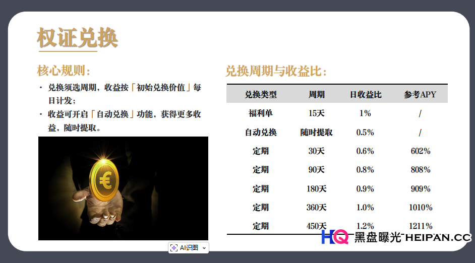起底“共益云商”:中字头“国企”背景花5万就能买?日赚1%的“共益星球”是馅饼还是陷阱?(5) 起底“共益云商”:中字头“国企”背景花5万就能买?日赚1%的“共益星球”是馅饼还是陷阱?(5)