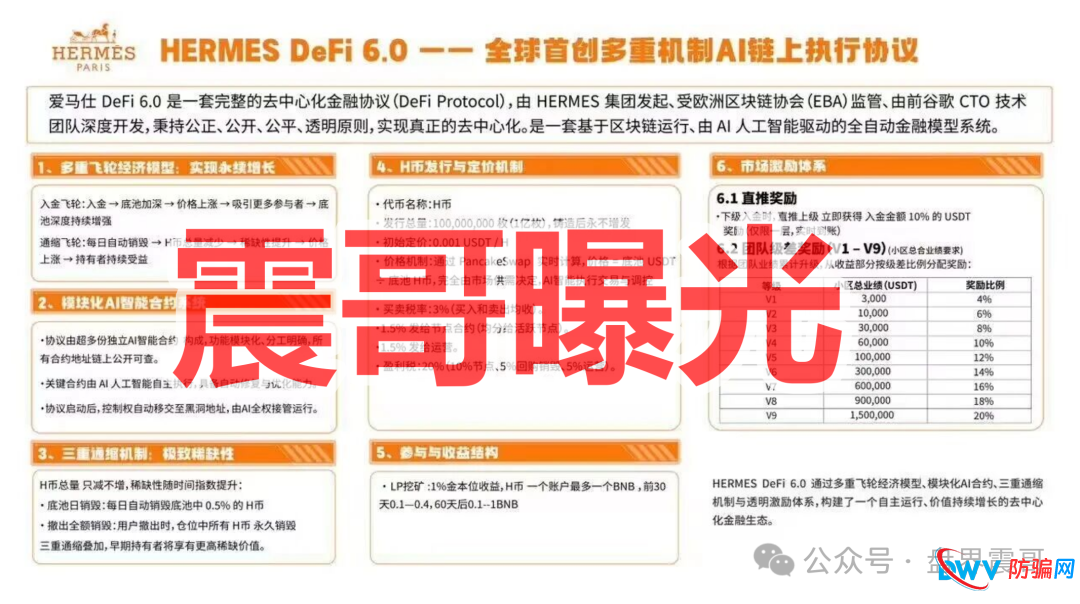 HERMES(爱马仕)空气币资金盘骗局,快割项目,看见远离(2) HERMES(爱马仕)空气币资金盘骗局,快割项目,看见远离(2)