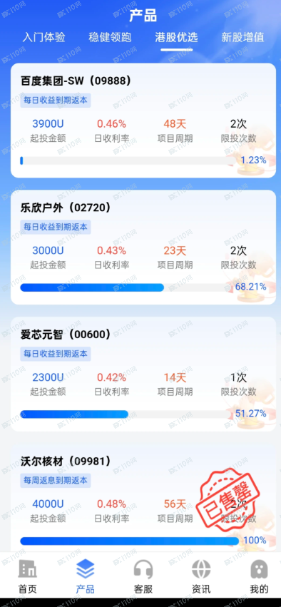 深度揭秘商联会路华资产:从“禁止登录”到“单线失联”,这场收割比想象中来得更快(2) 深度揭秘商联会路华资产:从“禁止登录”到“单线失联”,这场收割比想象中来得更快(2)