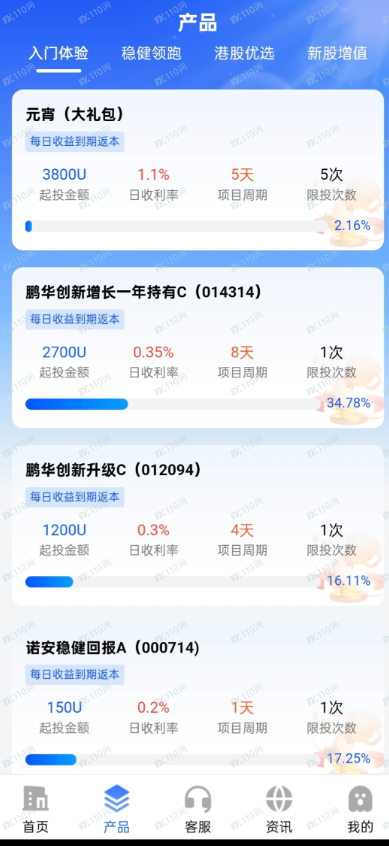深度揭秘商联会路华资产:从“禁止登录”到“单线失联”,这场收割比想象中来得更快(3) 深度揭秘商联会路华资产:从“禁止登录”到“单线失联”,这场收割比想象中来得更快(3)