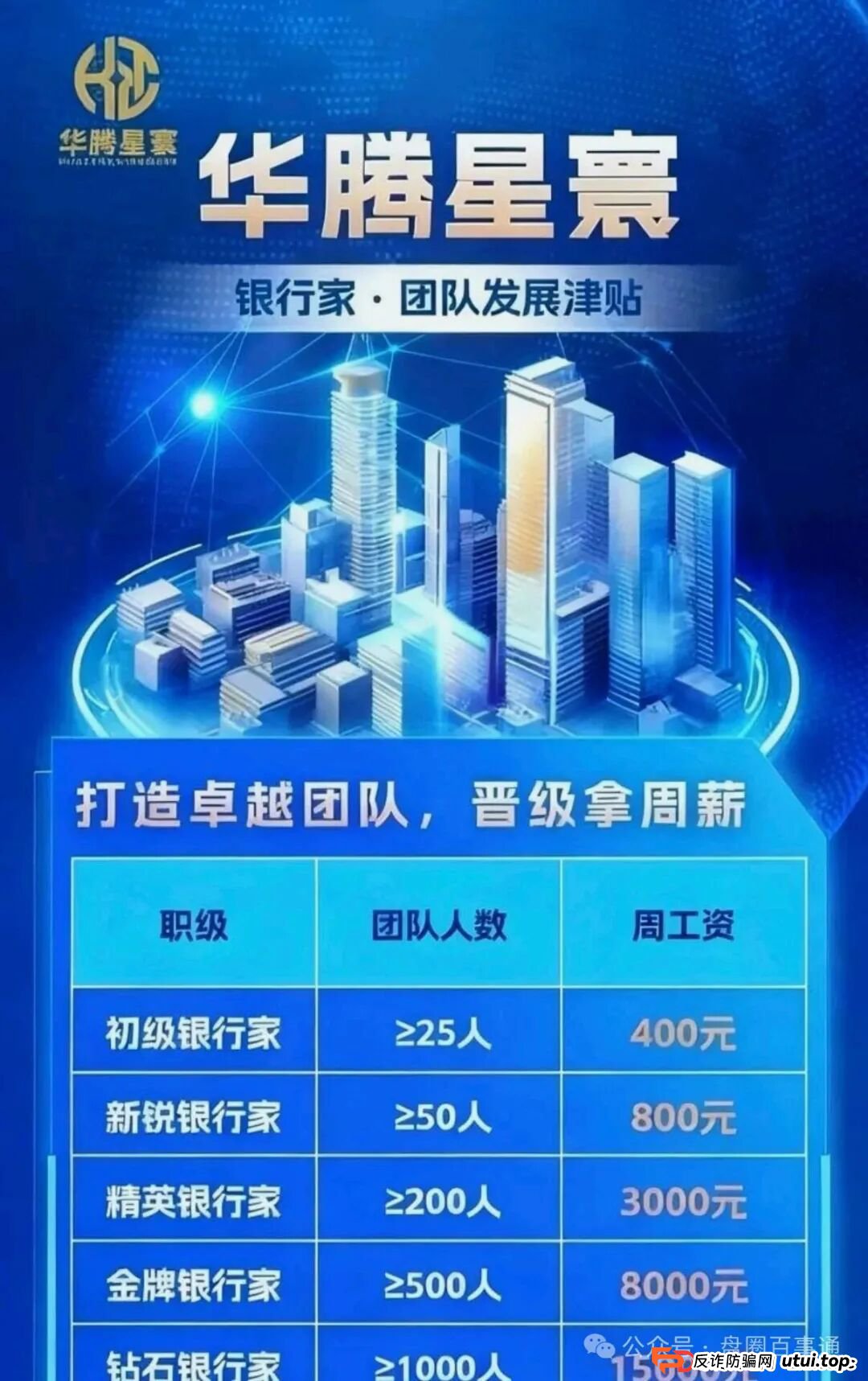 紧急预警:华腾星寰出现“割单”迹象,这是崩盘跑路的前夜!(2) 紧急预警:华腾星寰出现“割单”迹象,这是崩盘跑路的前夜!(2)