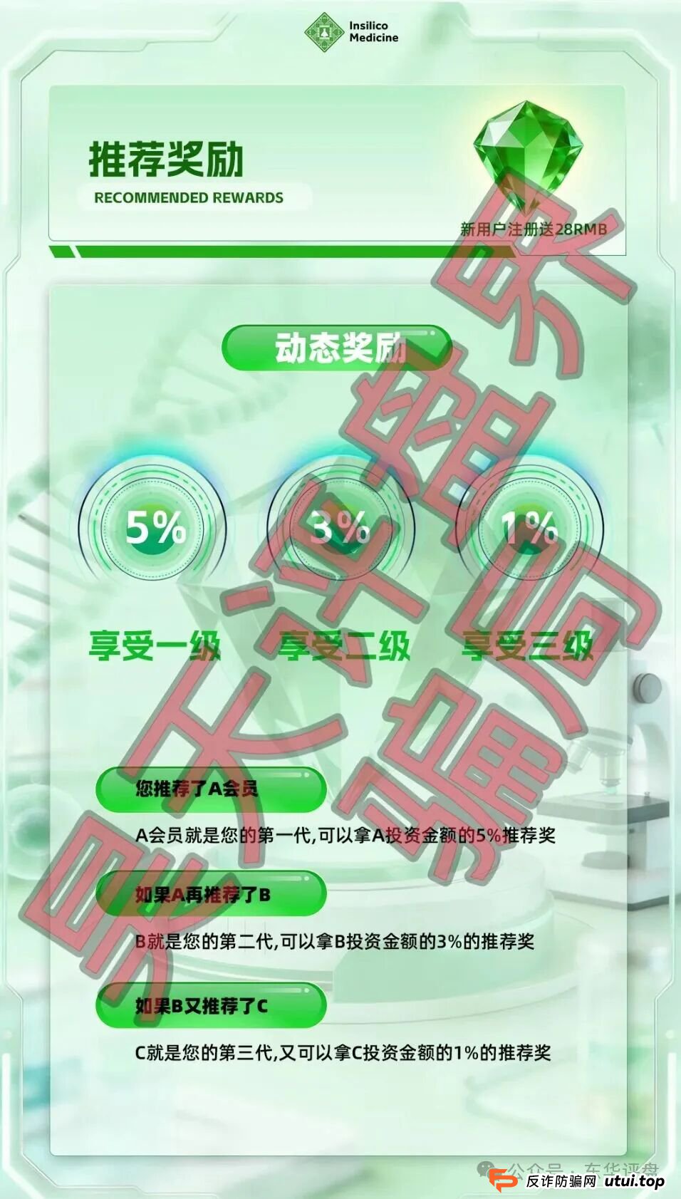 紧急预警:“英矽智能”理财项目正在圈钱!别让你的血汗钱成了骗子的年终奖(4) 紧急预警:“英矽智能”理财项目正在圈钱!别让你的血汗钱成了骗子的年终奖(4)