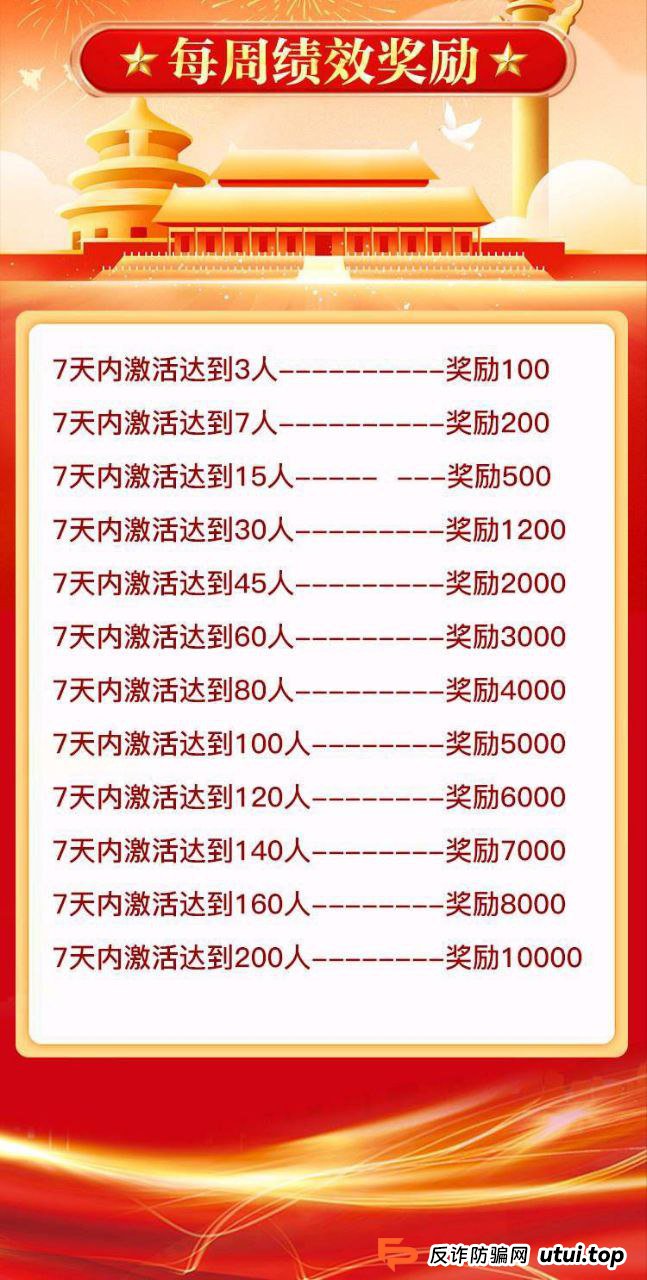 【紧急】从“日薪28”到“日入8888”,“中洲联储”崩盘倒计时已开启(2) 【紧急】从“日薪28”到“日入8888”,“中洲联储”崩盘倒计时已开启(2)