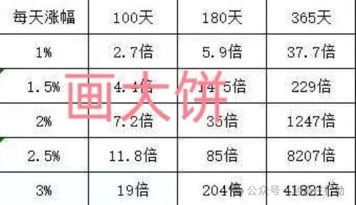 血泪教训:如果已经投了UniOne,现在应该怎么办?(附实用维权指南)(2) 血泪教训:如果已经投了UniOne,现在应该怎么办?(附实用维权指南)(2)