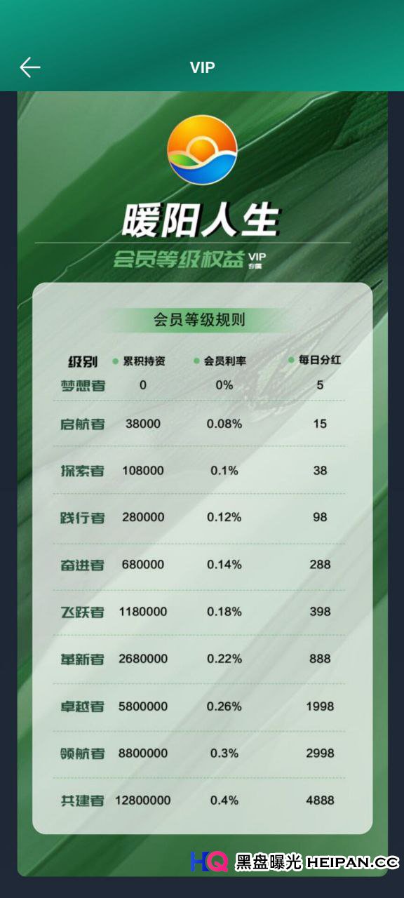 骗局曝光:独家拿到“暖阳人生”内部资料!十个等级、三级分销,这不是康养是“开颅”(1) 骗局曝光:独家拿到“暖阳人生”内部资料!十个等级、三级分销,这不是康养是“开颅”(1)