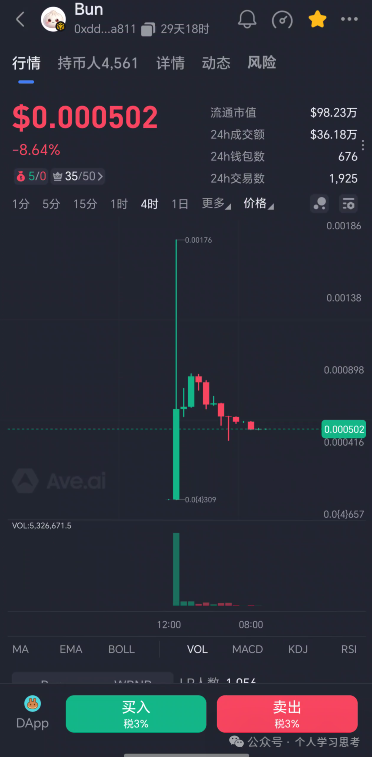BUN“小团子”用“代码即法律”包装传销?老李:科技不是骗子的遮羞布!(1) BUN“小团子”用“代码即法律”包装传销?老李:科技不是骗子的遮羞布!(1)