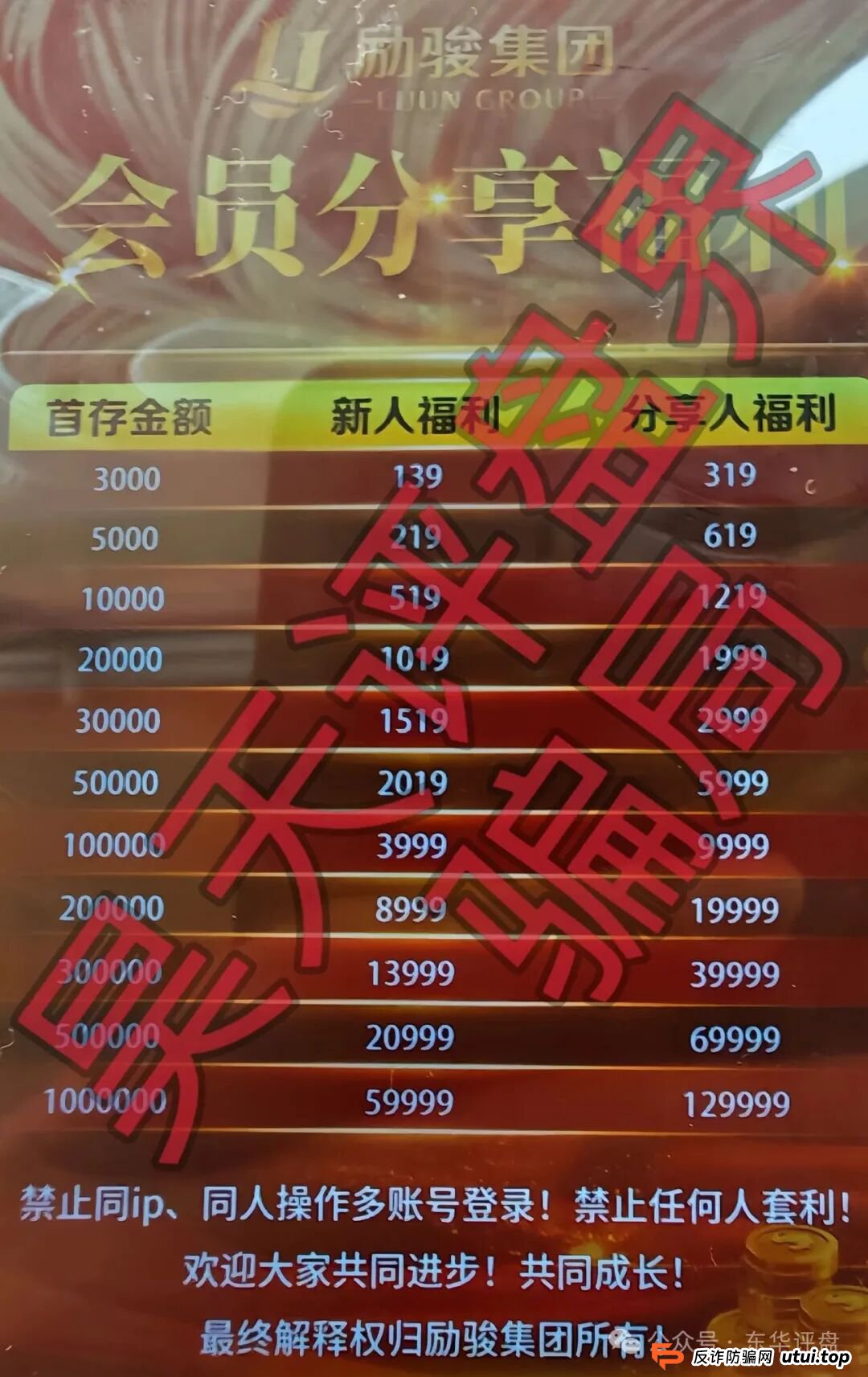 从“优利商务”被抓,看“新濠国际”的今天——写在崩盘前夜的血泪警示(2) 从“优利商务”被抓,看“新濠国际”的今天——写在崩盘前夜的血泪警示(2)
