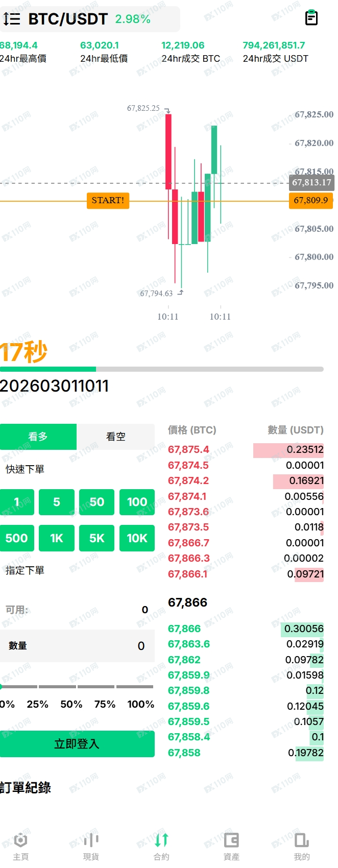 Prime Block Trade虚拟货币诈骗(5)