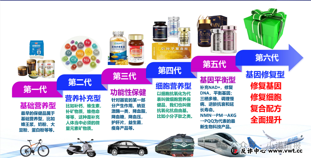 双迪小牛推广产品“茵诺.复春壹号复合多维特殊膳食片”涉嫌夸大宣传,一款食品能治疗多种疾病?(4) 双迪小牛推广产品“茵诺.复春壹号复合多维特殊膳食片”涉嫌夸大宣传,一款食品能治疗多种疾病?(4)