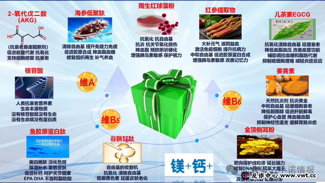 双迪小牛推广产品“茵诺.复春壹号复合多维特殊膳食片”涉嫌夸大宣传,一款食品能治疗多种疾病?(5) 双迪小牛推广产品“茵诺.复春壹号复合多维特殊膳食片”涉嫌夸大宣传,一款食品能治疗多种疾病?(5)