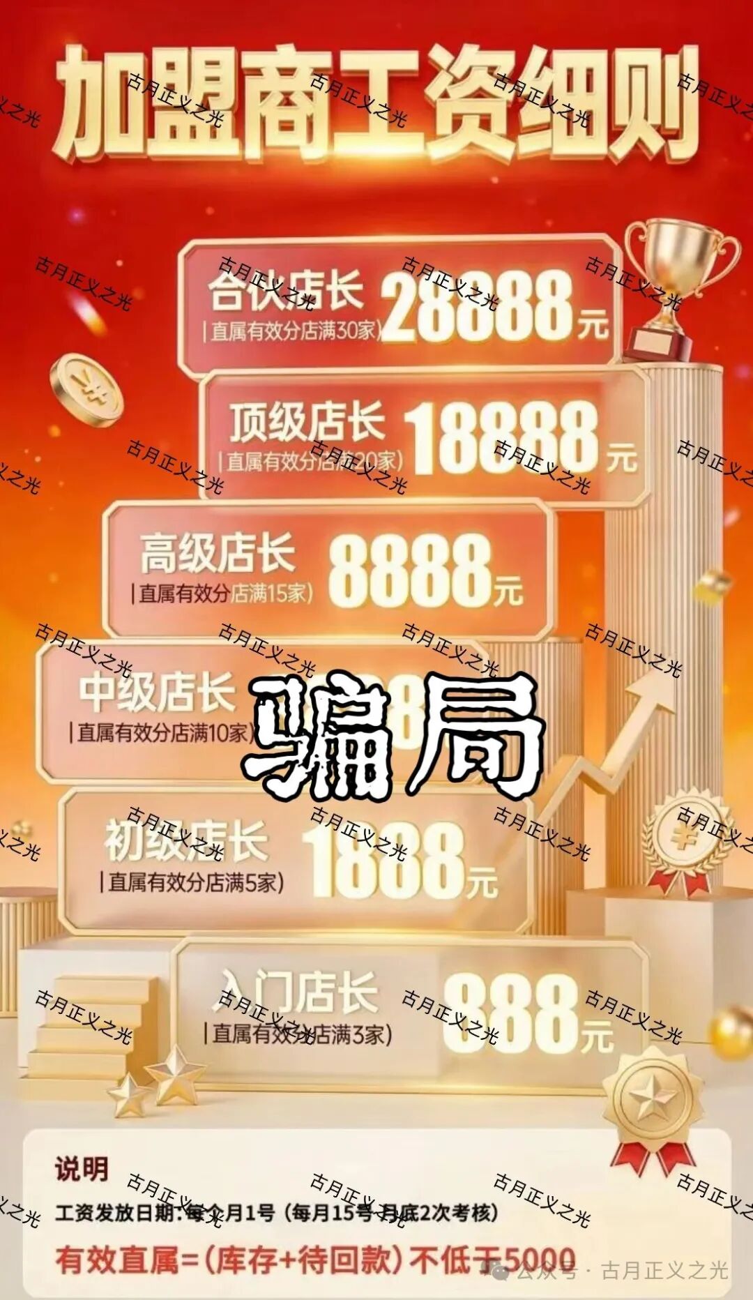 【紧急预警】“速充通”话费慢充是假,吃你本金是真!老李带你揭开“稳赚”的画皮(3) 【紧急预警】“速充通”话费慢充是假,吃你本金是真!老李带你揭开“稳赚”的画皮(3)