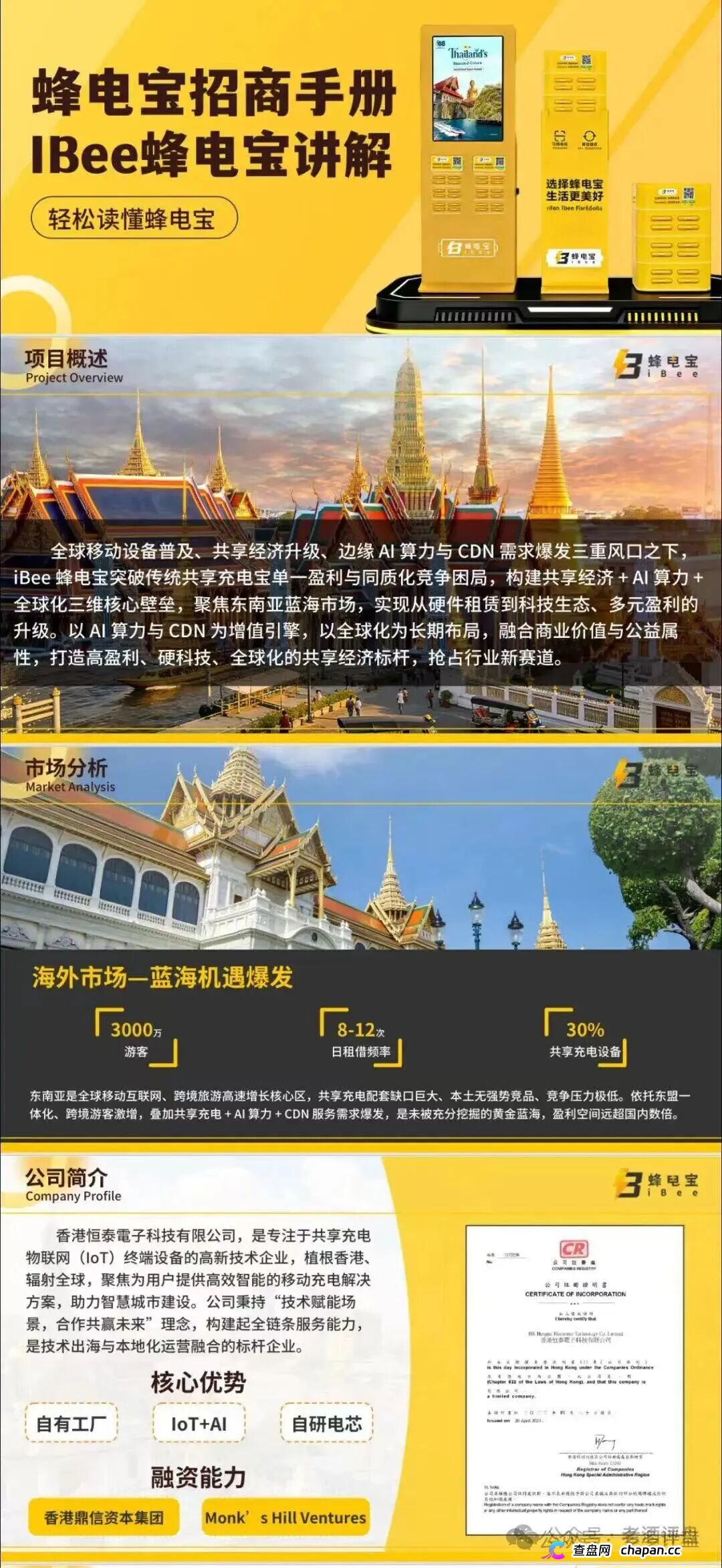iBee蜂电宝崩盘跑路预警！专坑想出海的韭菜，日息1%的跨境传销资金盘，你的本金正被搬去东南亚！