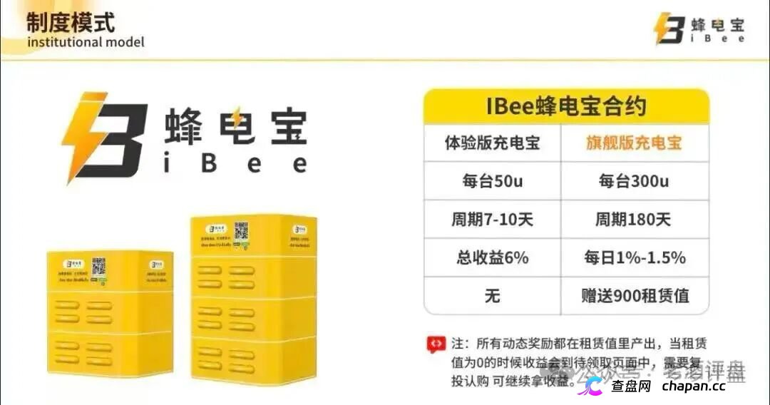 iBee蜂电宝崩盘跑路预警!专坑想出海的韭菜,日息1%的跨境传销资金盘,你的本金正被搬去东南亚!(4) iBee蜂电宝崩盘跑路预警!专坑想出海的韭菜,日息1%的跨境传销资金盘,你的本金正被搬去东南亚!(4)
