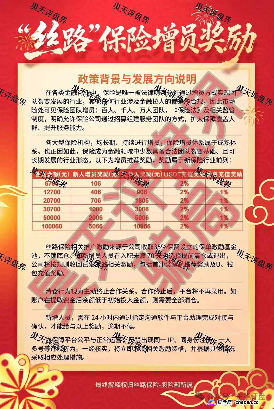丝路保险(丝路股保)股票带单骗局:月收益高达120%,柬埔寨的杀猪盘,马上崩盘跑路!(1) 丝路保险(丝路股保)股票带单骗局:月收益高达120%,柬埔寨的杀猪盘,马上崩盘跑路!(1)