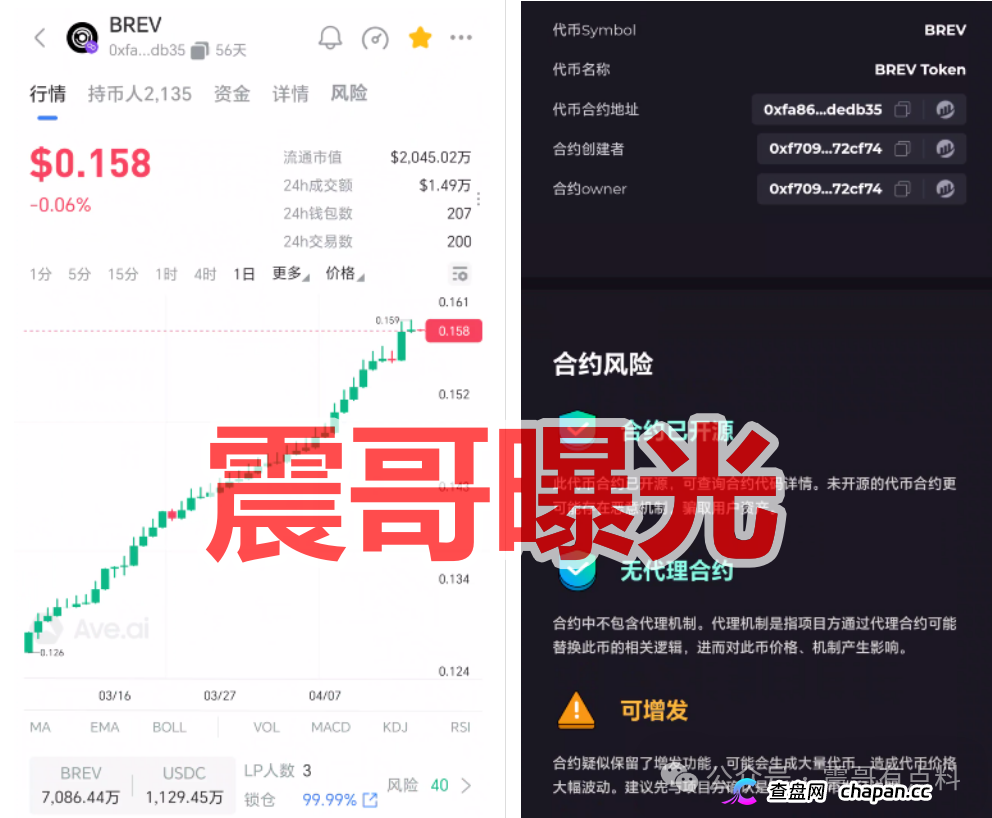 Polymarket Asia是套牌资金盘骗局，已经单割会员，即将崩盘！