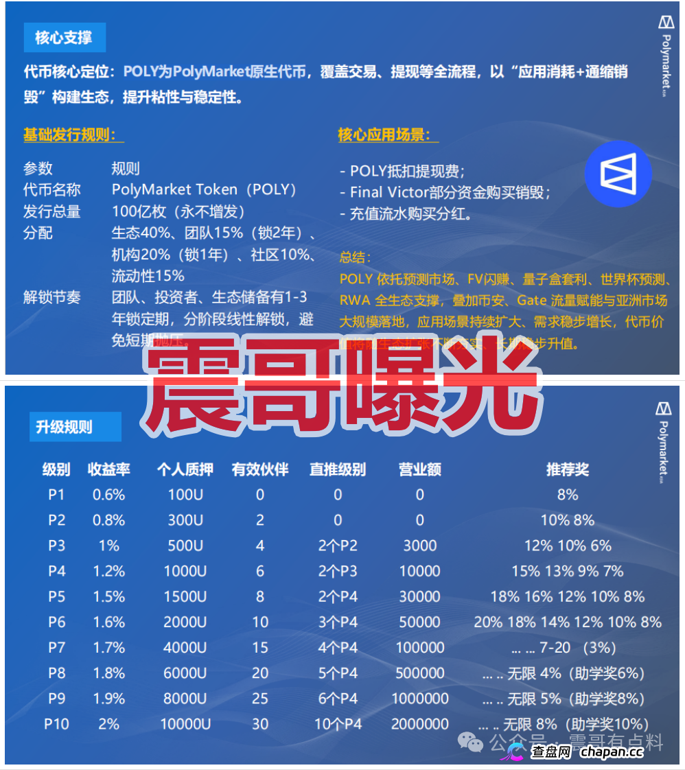 Polymarket Asia是套牌资金盘骗局,已经单割会员,即将崩盘!(4) Polymarket Asia是套牌资金盘骗局,已经单割会员,即将崩盘!(4)
