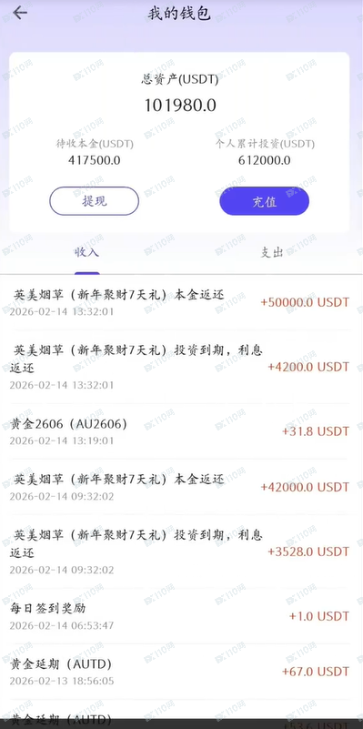 被CF忠聚团队骗300万,负债200万,还会上岸吗?(4) 被CF忠聚团队骗300万,负债200万,还会上岸吗?(4)