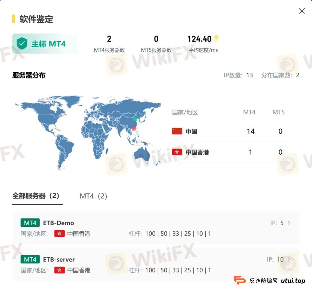 骗局组团升级!邮箱连着鑫圣投资,服务器指向宝富金业 MC环球换马甲收割(13) 骗局组团升级!邮箱连着鑫圣投资,服务器指向宝富金业 MC环球换马甲收割(13)