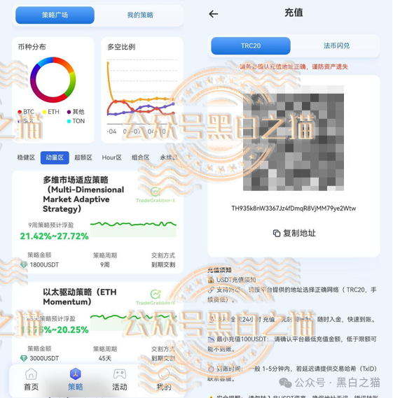 “合众远景TGG-X”量化盘,韭菜不停的被割,摇摇欲坠到现在......(9) “合众远景TGG-X”量化盘,韭菜不停的被割,摇摇欲坠到现在......(9)