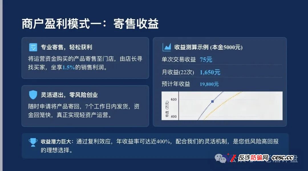 梓塬数科技崩盘血洗倒计时！2026年1月空壳公司零实缴零参保，共享办公位当总部，95元三无垃圾货标价395，日化1.5%年化547%专杀宝妈！提现已全面卡死，跑路就在明天！(3)