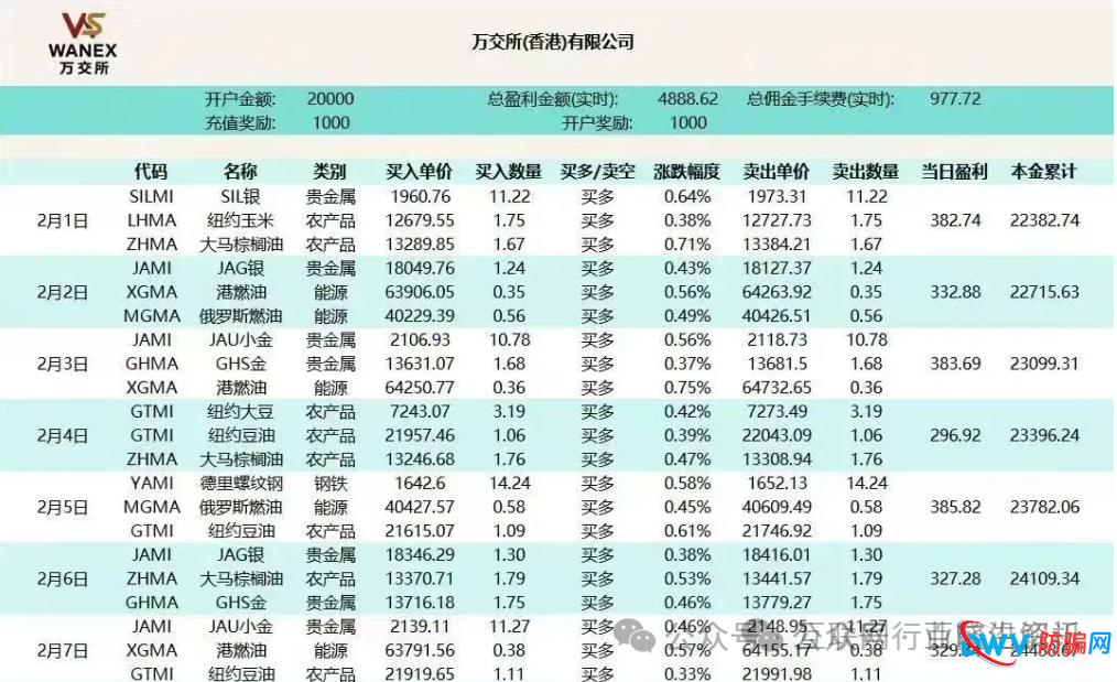 全部崩盘!这37个资金盘骗局集中爆雷,你的本金还安全吗?(2) 全部崩盘!这37个资金盘骗局集中爆雷,你的本金还安全吗?(2)