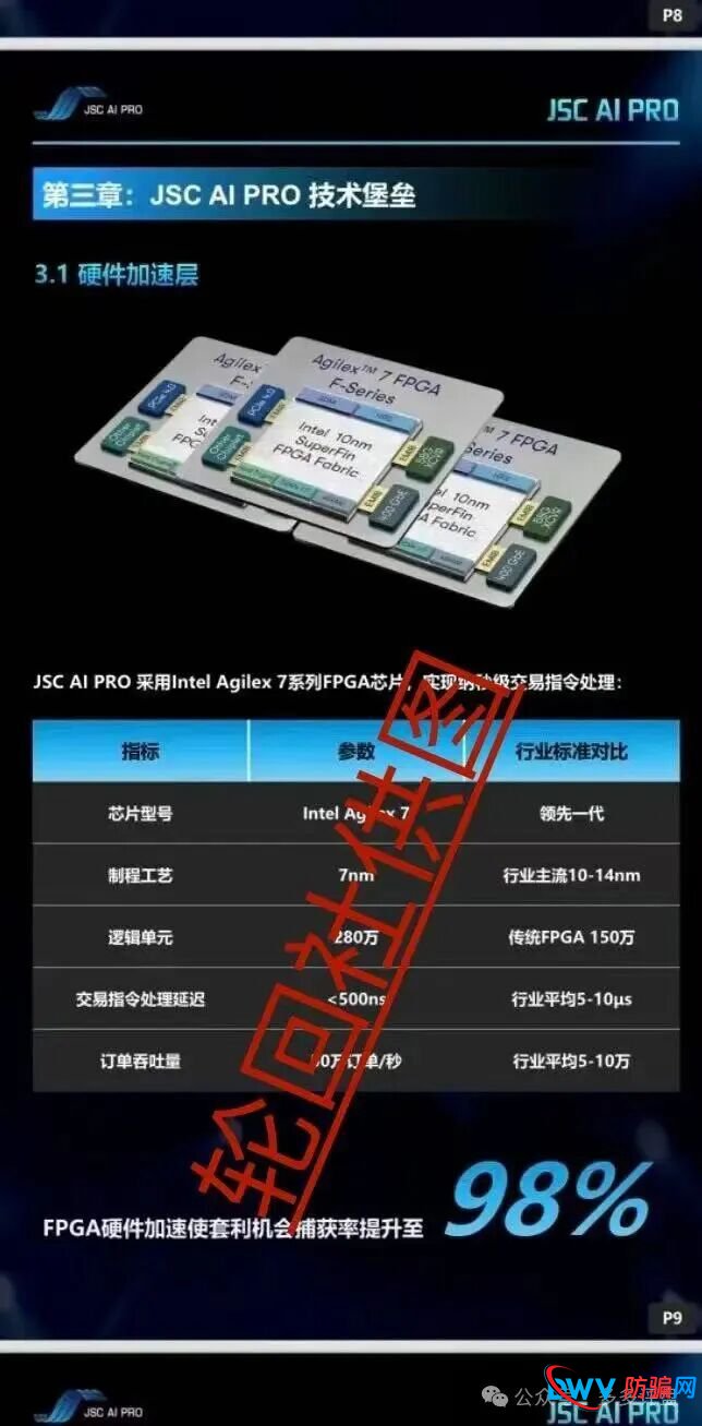 起底JSC AI PRO(JSC量化)资金盘模式:月收益超150%的“AI量化”项目,正在精准收割中国投资者(2) 起底JSC AI PRO(JSC量化)资金盘模式:月收益超150%的“AI量化”项目,正在精准收割中国投资者(2)