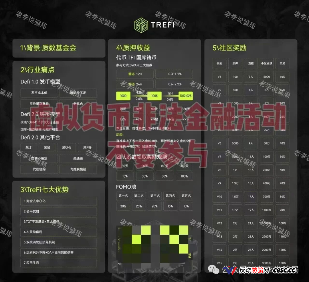 当心!这7个骗局近期高发,专坑中老年人,看见赶紧跑!(4) 当心!这7个骗局近期高发,专坑中老年人,看见赶紧跑!(4)