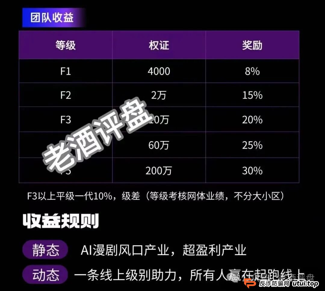 成本降90%的AI漫剧暴利骗局！AI芯漫披着创业风口外衣搞传销，一人一台电脑日入过万的鬼话正在血洗打工人