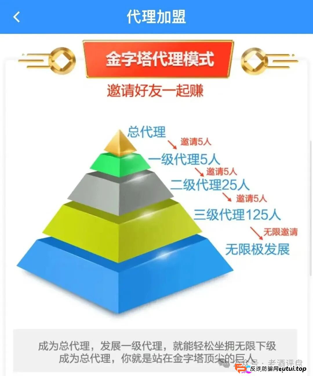 警惕“新濠国际”：披着澳门博彩外衣的资金盘骗局，正在收割你的血汗钱！