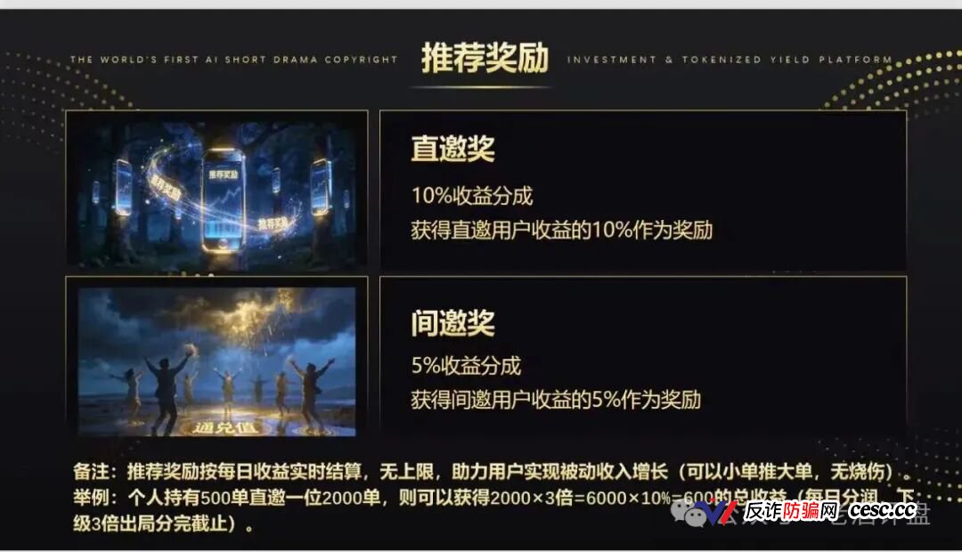 欢宴TV骗局刚崩盘，剧享九州立刻上线接棒——短剧投资割韭菜产业链来了