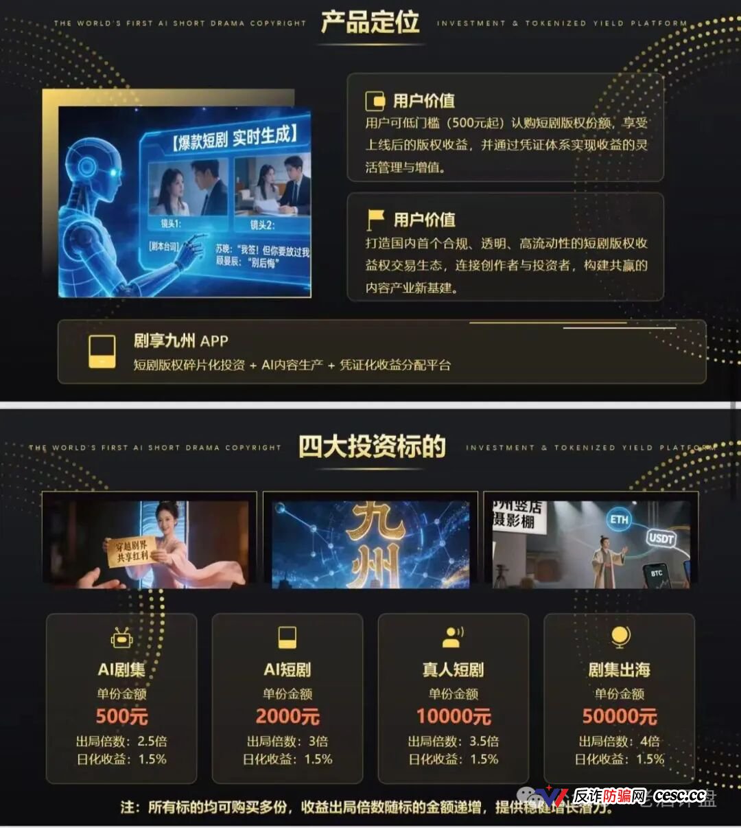 欢宴TV骗局刚崩盘，剧享九州立刻上线接棒——短剧投资割韭菜产业链来了