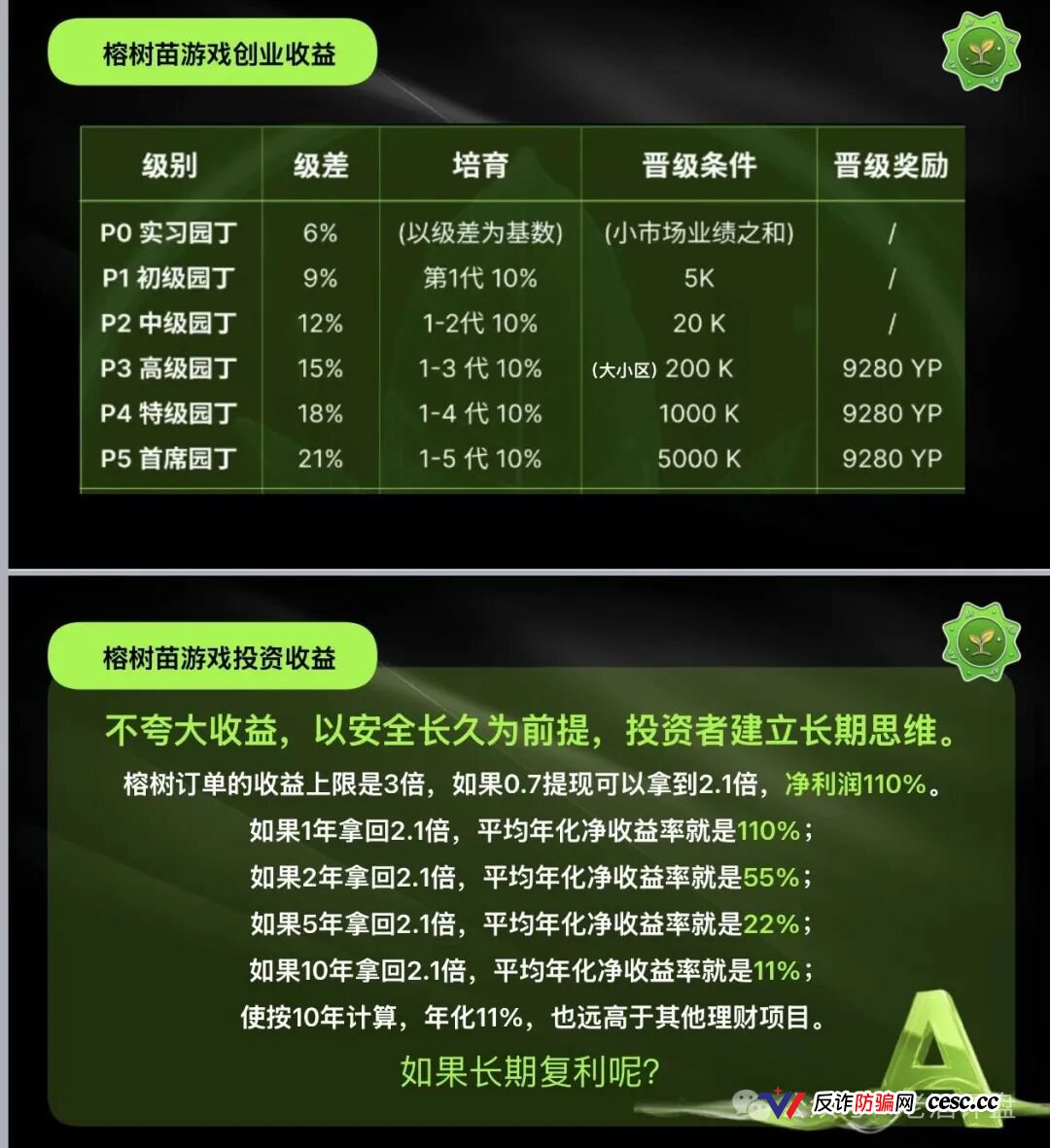 榕树ROOT六级传销已触刑法第224条,级差21%的每一分都是呈堂证供(3) 榕树ROOT六级传销已触刑法第224条,级差21%的每一分都是呈堂证供(3)