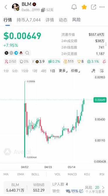 白龙马（BLM）——30%直推+层级奖，强制复投锁死本金，这就是传销！