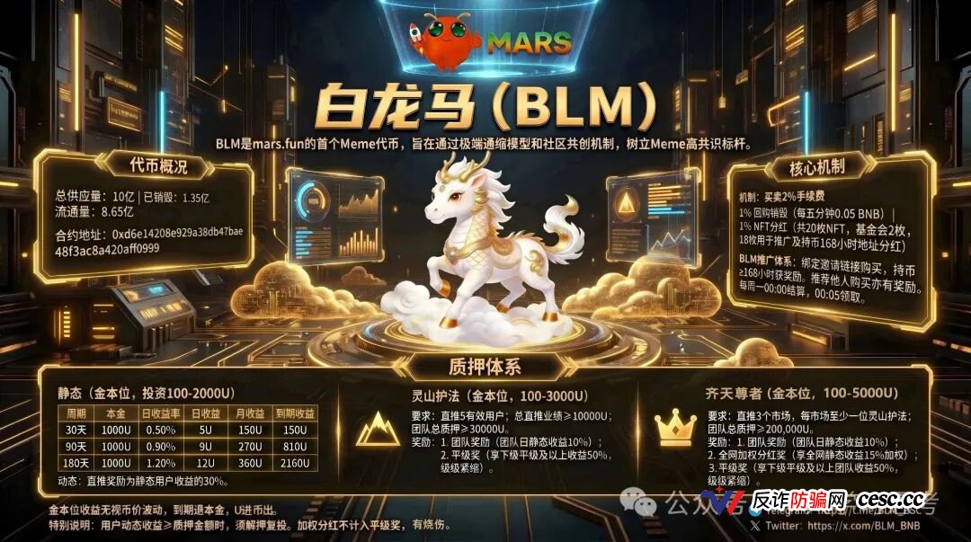 白龙马（BLM）——30%直推+层级奖，强制复投锁死本金，这就是传销！