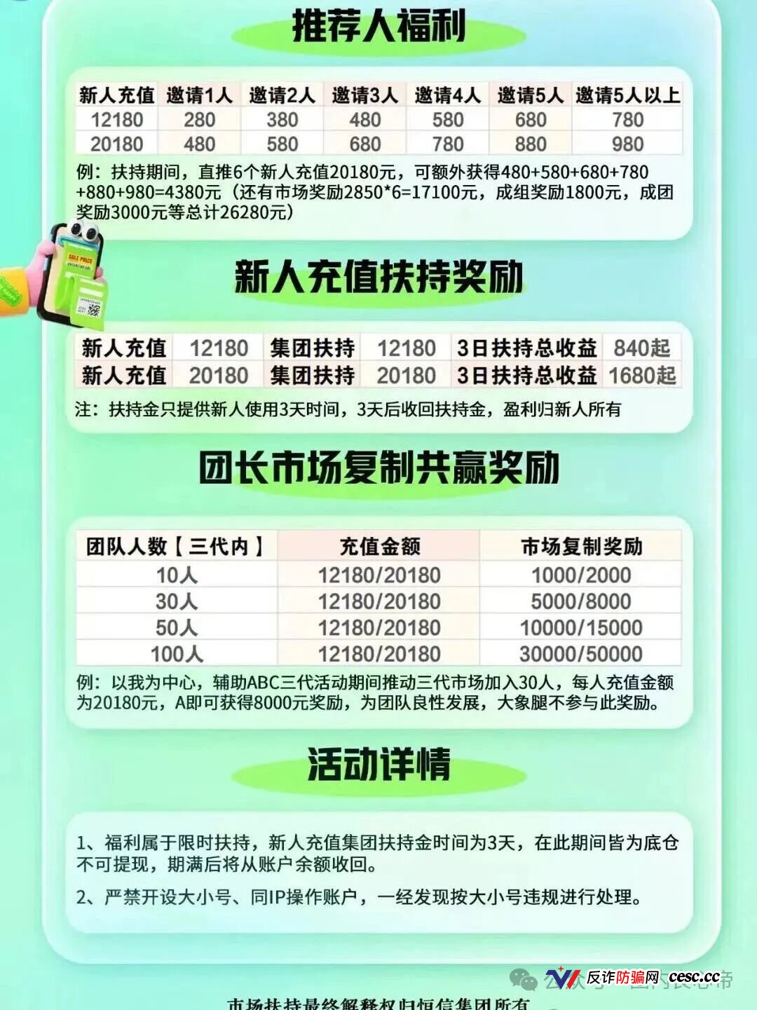 恒信集团“流动未来”崩盘收网!日化2%月化60%全是新韭菜的卖命钱,宿迁已抓人,睢宁连云港全城大扫除!(4) 恒信集团“流动未来”崩盘收网!日化2%月化60%全是新韭菜的卖命钱,宿迁已抓人,睢宁连云港全城大扫除!(4)