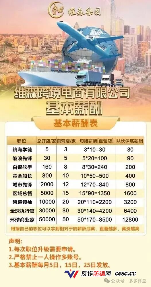 维森画饼自爆了！所谓的“环球商业家”不过是个收割剧本，给点“底薪”你就敢往死里投？！
