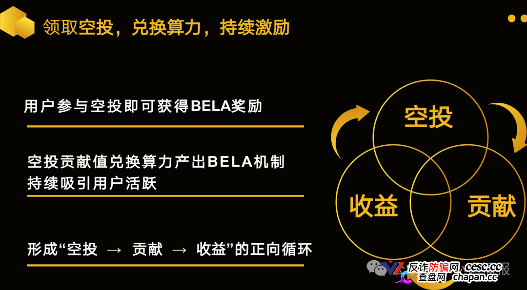 警惕:老镰刀“吴江”继“蚂蚁量化”后又起新盘“BelaMarket”,意图再次通过币圈收割!(10) 警惕:老镰刀“吴江”继“蚂蚁量化”后又起新盘“BelaMarket”,意图再次通过币圈收割!(10)