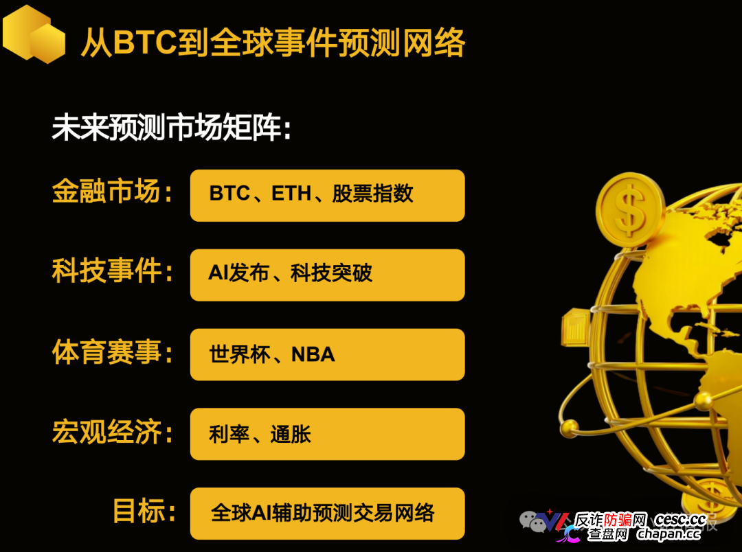 警惕:老镰刀“吴江”继“蚂蚁量化”后又起新盘“BelaMarket”,意图再次通过币圈收割!(11) 警惕:老镰刀“吴江”继“蚂蚁量化”后又起新盘“BelaMarket”,意图再次通过币圈收割!(11)
