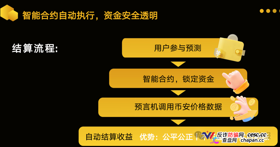 警惕:老镰刀“吴江”继“蚂蚁量化”后又起新盘“BelaMarket”,意图再次通过币圈收割!(6) 警惕:老镰刀“吴江”继“蚂蚁量化”后又起新盘“BelaMarket”,意图再次通过币圈收割!(6)